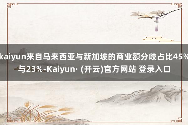 kaiyun来自马来西亚与新加坡的商业额分歧占比45%与23%-Kaiyun· (开云)官方网站 登录入口